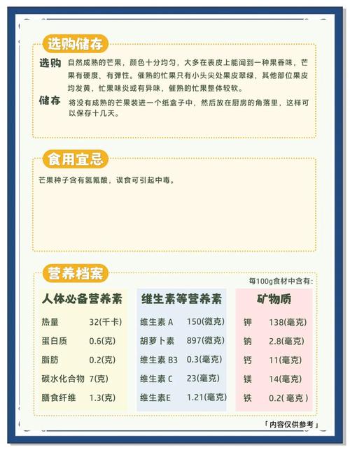 吃芒果能帮助减肥吗？芒果减肥食谱推荐？