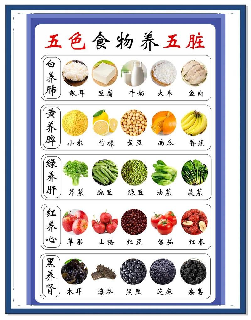 饮食中的色彩学问有哪些讲究？