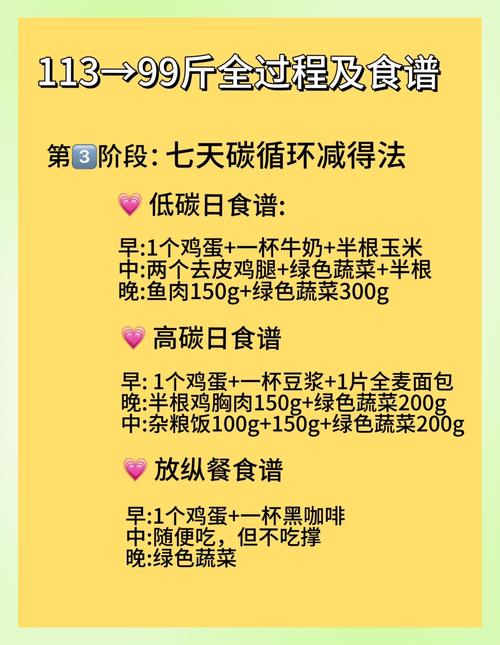 一个月内通过热酸奶减肥法能减掉15斤吗？