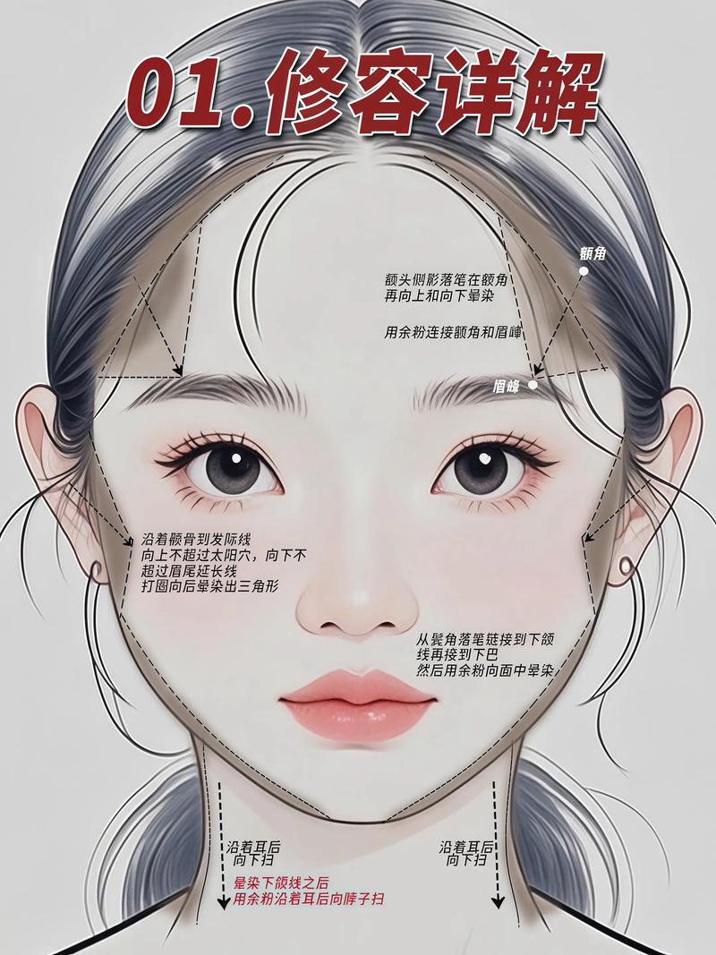 如何通过4个技巧轻松打造小脸美女形象？