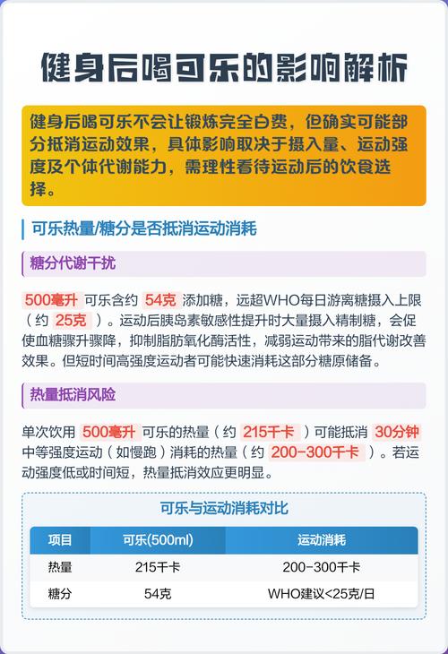 运动前后到底能不能喝可乐呢？
