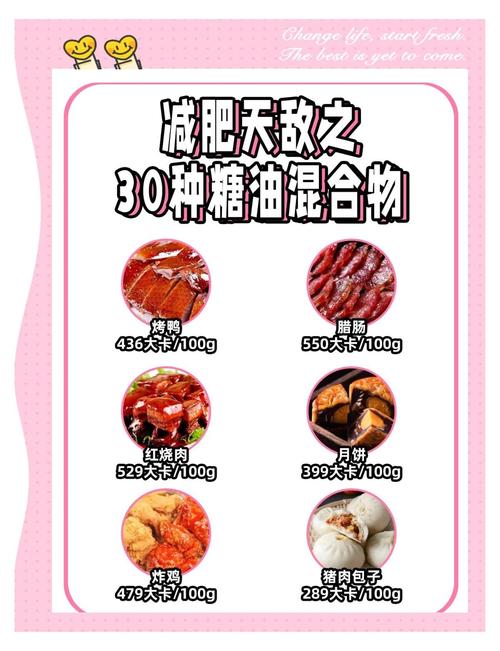 减肥期间，为什么还需要摄入糖、肉和油脂？