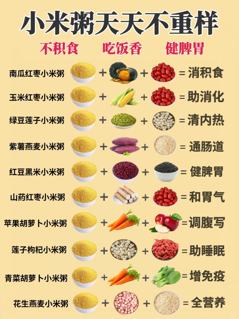为什么多吃粥类食物会让人感觉更饱腹？
