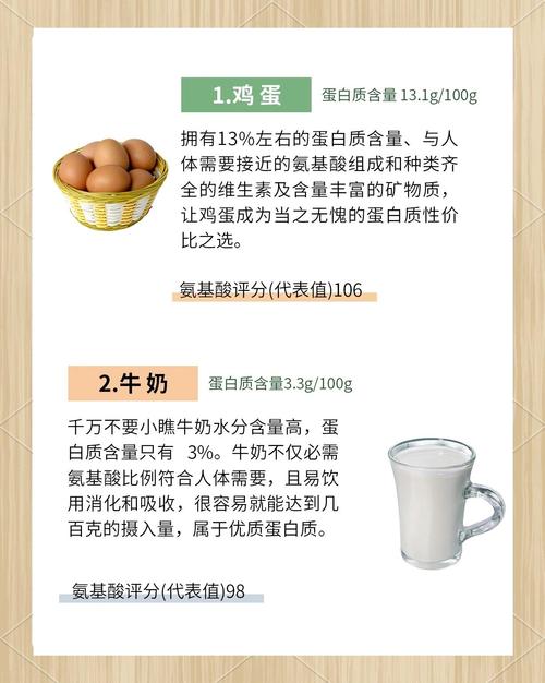 五张海苔蛋白质含量相当于一个鸡蛋吗？