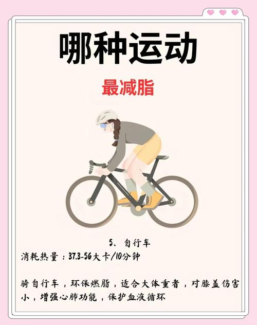 什么样的运动强度可以达到最佳的燃脂效果呢？