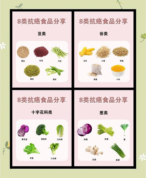 这种食物真的能预防包括肺癌、胃癌、肠癌、乳腺癌和肝癌在内的五种癌症吗？