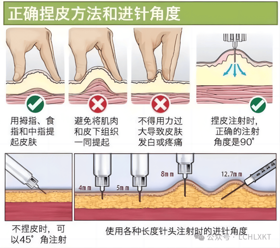 皮肤针法是如何操作和应用的？