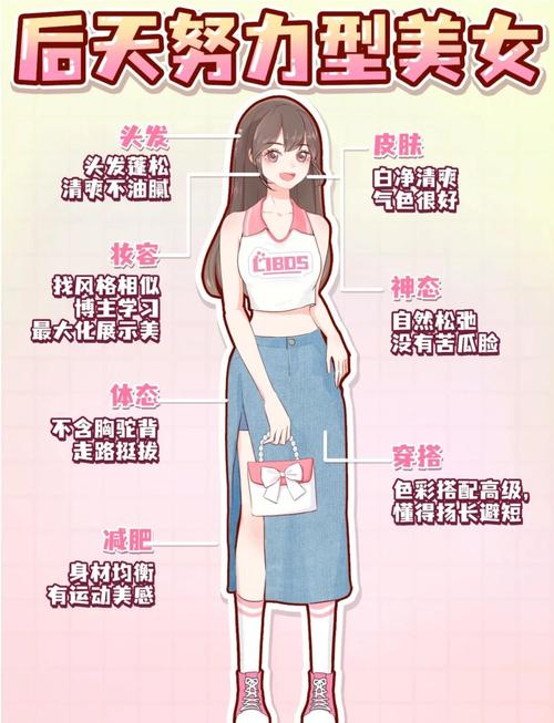 如何长期保持苗条身材成为美丽佳人？
