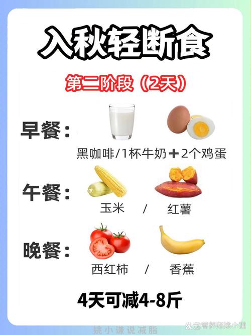 分食法减肥真的科学吗？长期坚持能健康瘦身吗？