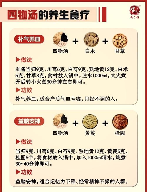 秋季如何通过四物汤养血改善体循环？