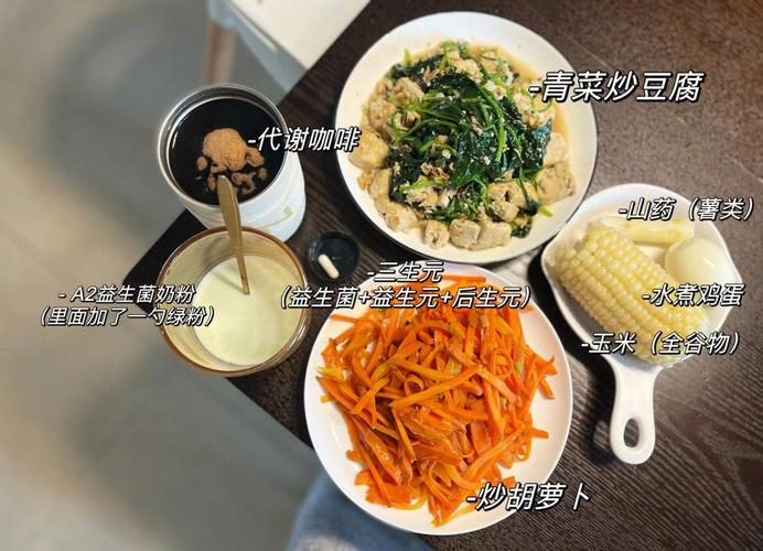 如何通过改变生活方式和饮食习惯成功减重96斤？
