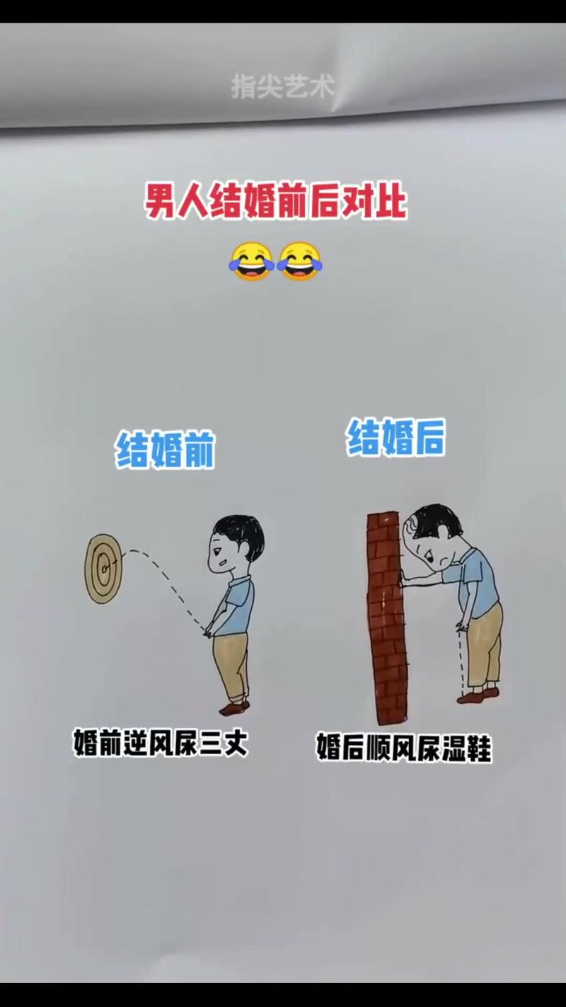男人结婚后会有哪些意想不到的惊人变化呢？