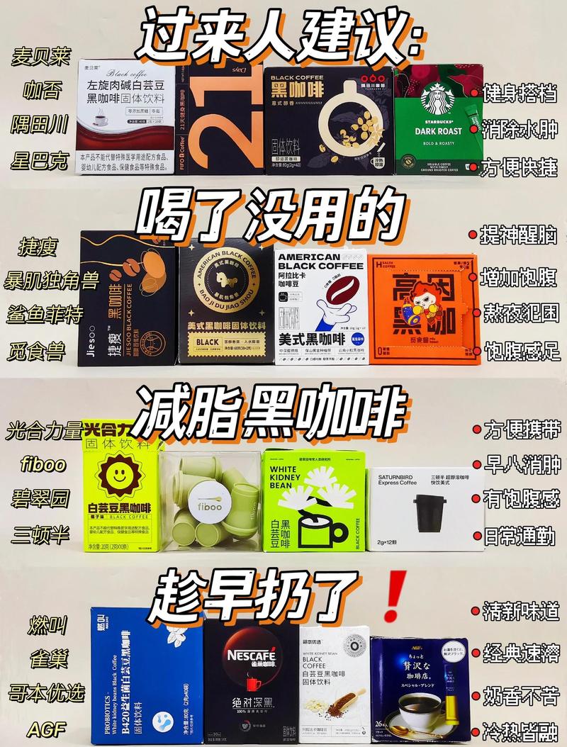 哪种花样百出的减肥咖啡最适合我呢？