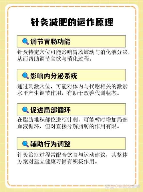 上网互动真的能帮助有效减肥吗？