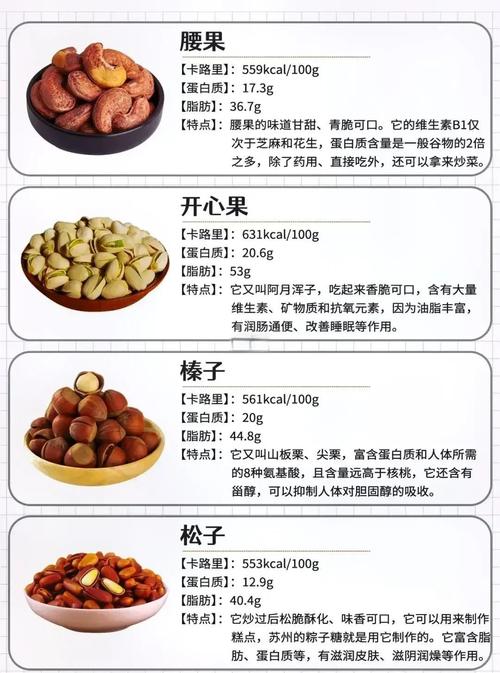 哪些坚果既美味又排毒，还能帮助美体呢？