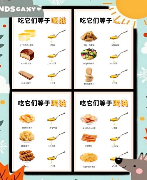 恐怖小零食的热量真的那么高，让人惊讶吗？