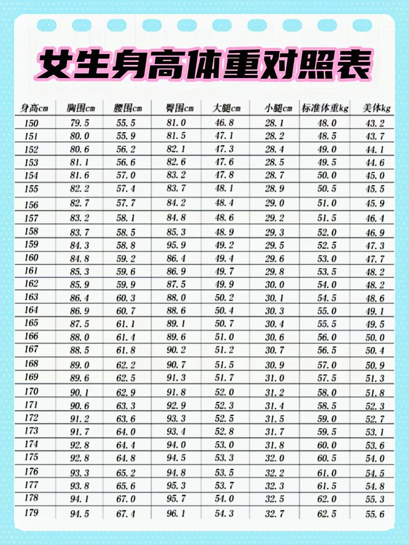 你知道，光看冰箱就能预测你是否会变成胖子吗？