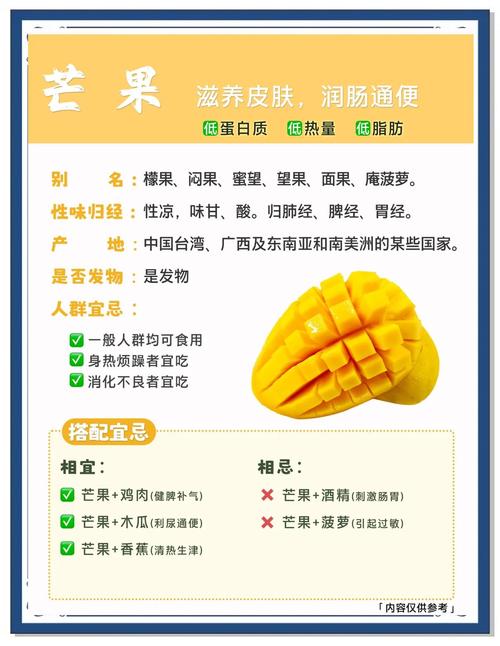 吃芒果能帮助减肥吗？芒果减肥食谱推荐？