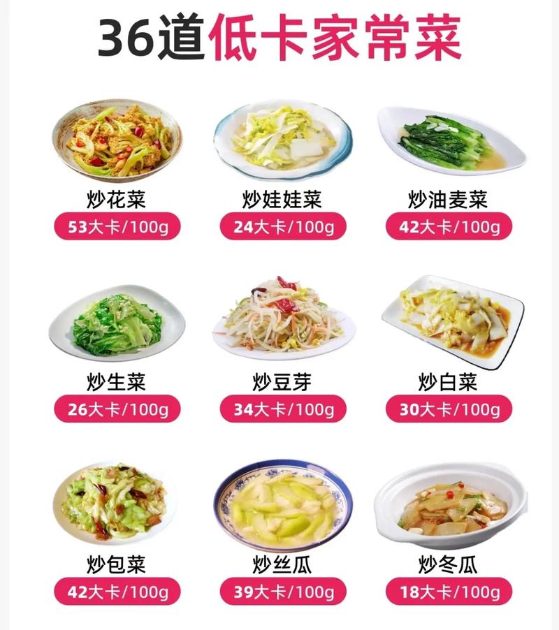 减肥期间可以吃哪些家常素菜，而不是那些不适合减肥的？