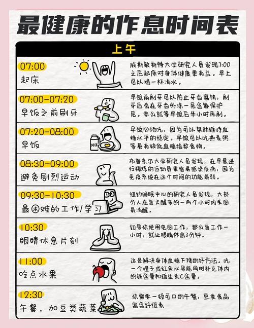 美权威杂志公布的健康红黑时刻表，哪个时间段最该避免不良习惯？