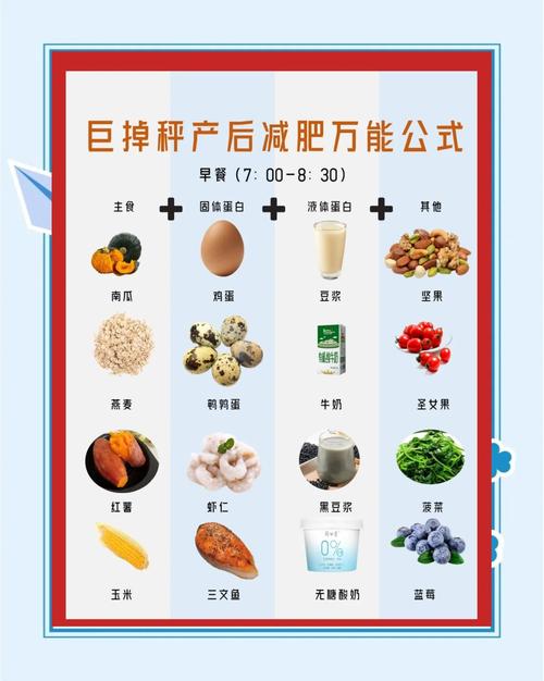 产后减肥应该遵循哪些科学方法来有效减重？