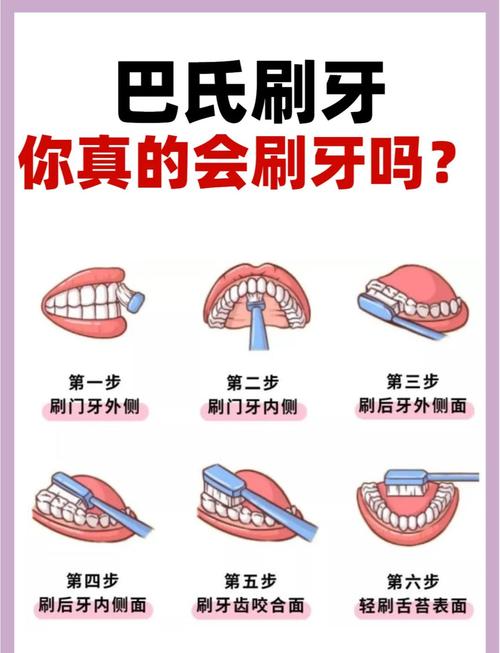 吃完晚饭后刷牙是减肥的好方法吗？
