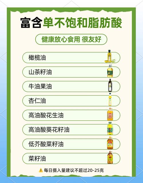 为什么我们每天都要摄入适量的食用油来维持健康呢？