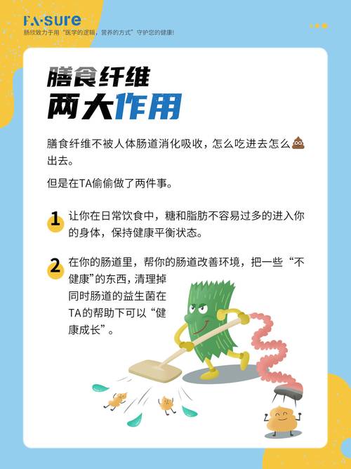 为什么减肥期间摄入食物纤维对健康减重至关重要？