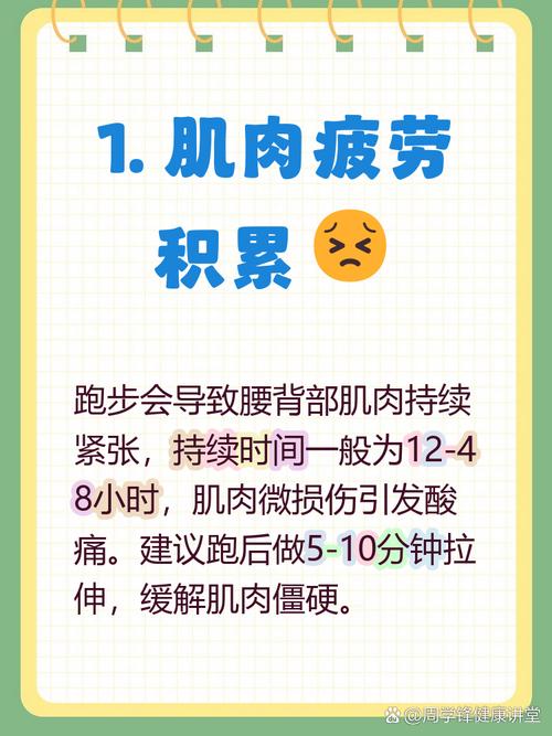 为什么这些运动习惯会加剧我的腰酸背痛呢？