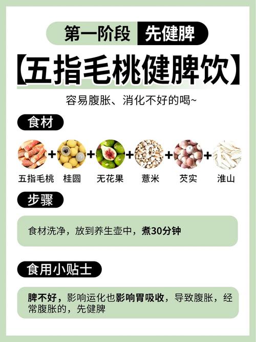 秋季进补，怎么狂吃肉也不怕胖呢？
