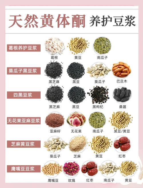 豆浆真的能补充雌性荷尔蒙吗？揭秘真相在这里！