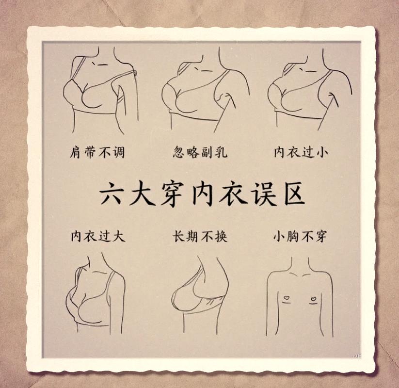 警惕塑身内衣六大误区，真的会导致身材毁坏吗？