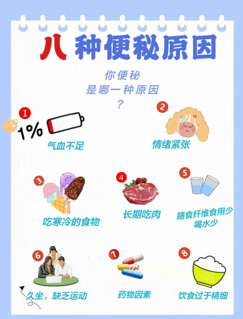 哪些生活习惯会导致容易便秘的人普遍存在相似特点？