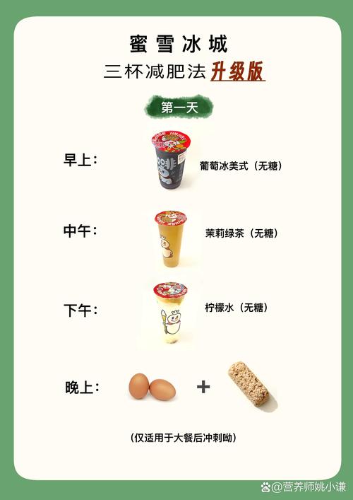 清晨三步骤，如何快乐减肥不感到负担？