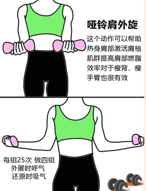 翁虹的哑铃瘦臂操怎么做？详细步骤和注意事项有哪些？