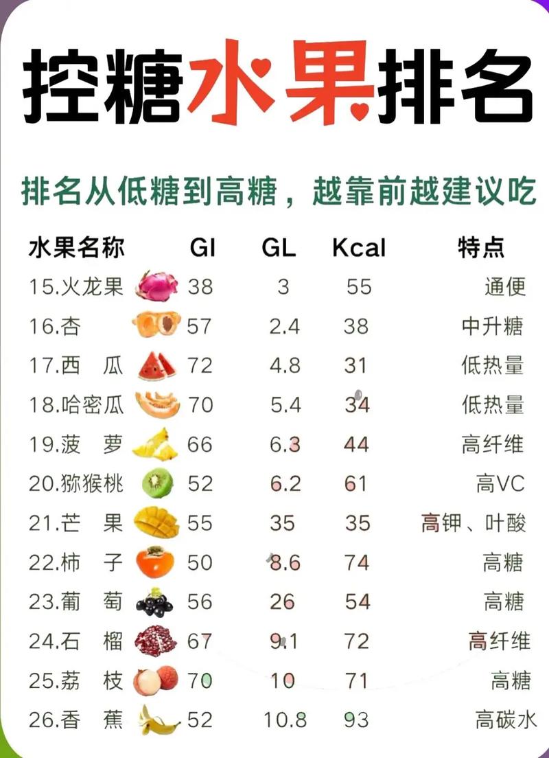 减肥期间如何挑选低热量糖果，既能满足口腹之欲又不影响减重效果？