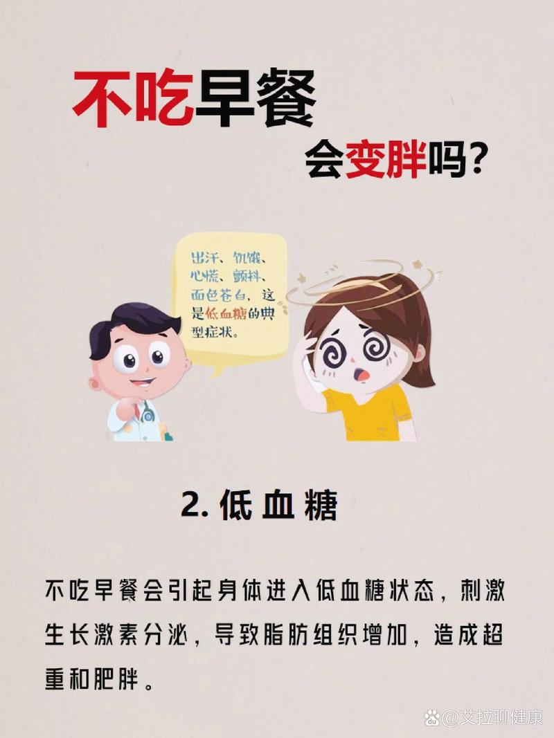 不吃早餐真的会导致更容易发胖吗？