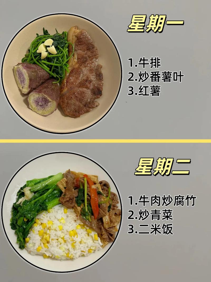 提前午餐时间真的有助于减肥吗？