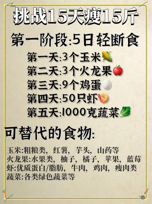 每天1分钟全身镜减肥，真的能月减25KG吗？