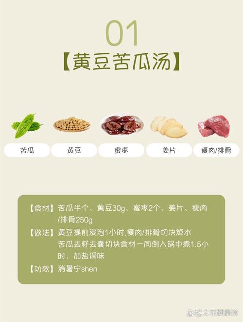 夏季消暑减肥，有哪些汤谱适合制作？