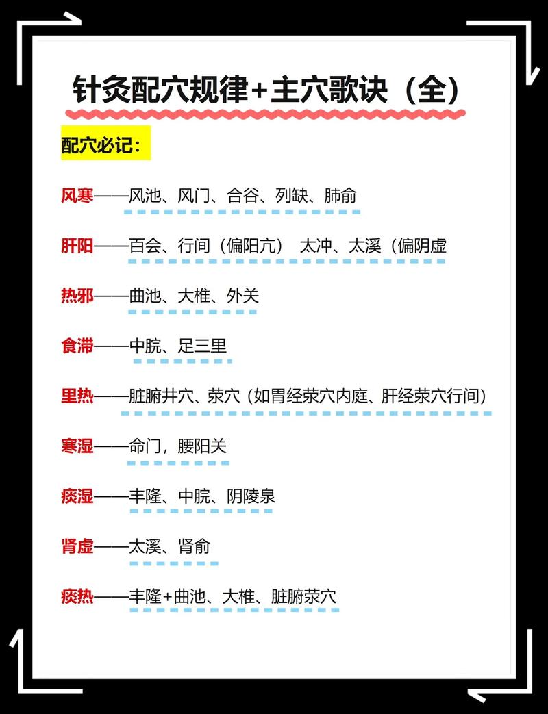 针灸治疗时如何根据病情选择合适的配穴方法？