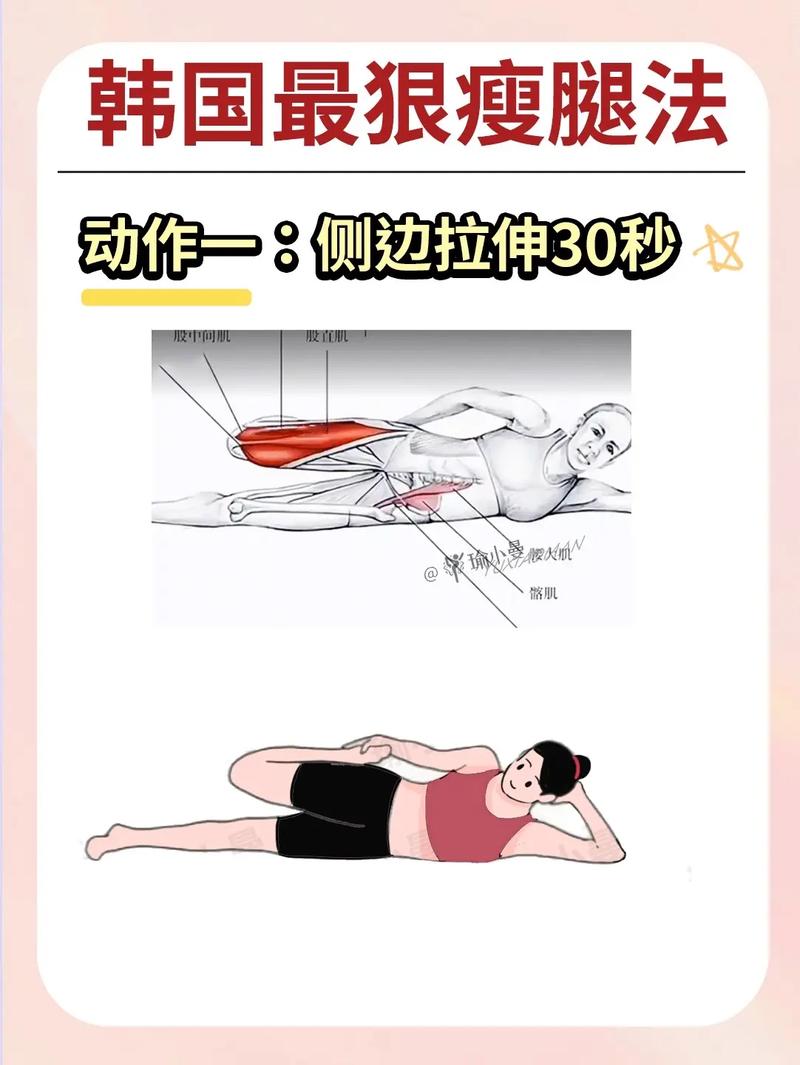 日韩瘦腿大师的美腿理论究竟有何独特之处？