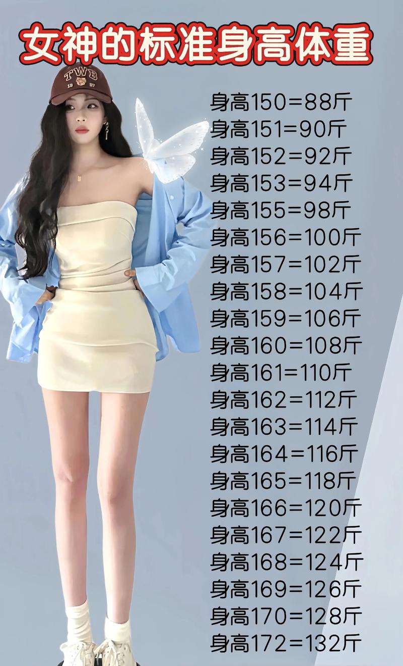 网曝女生标准身材，有多少人能轻松做到？