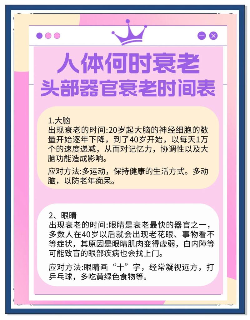 美媒公布的十大年龄加速器，哪些因素在悄悄加速我们的衰老？