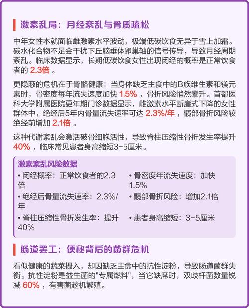 不吃主食真的能让人更健康，这是真的吗？