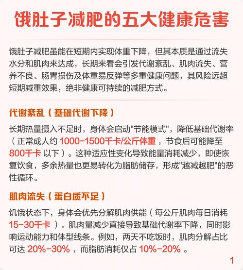 饥饿减肥法有哪些长期危害？