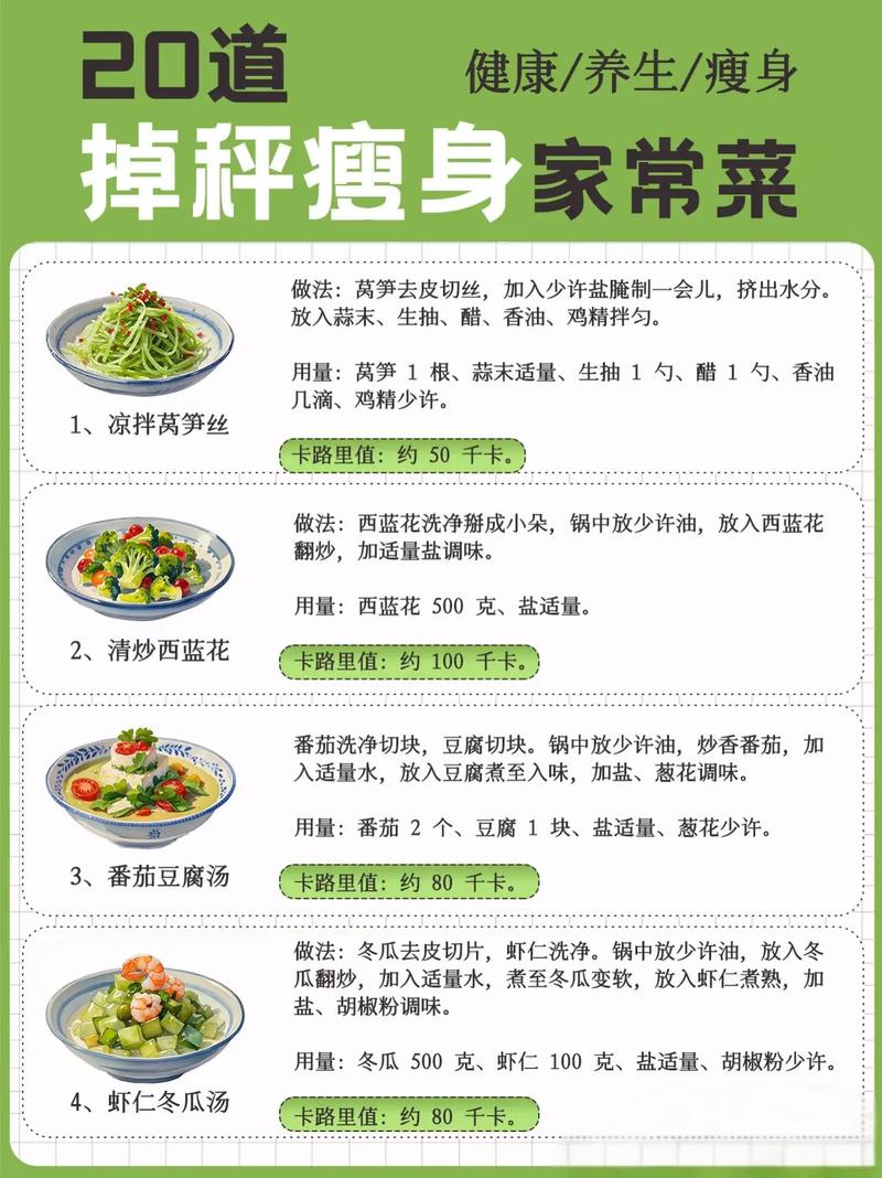 有没有简单易做又美味的四款减肥菜做法推荐？