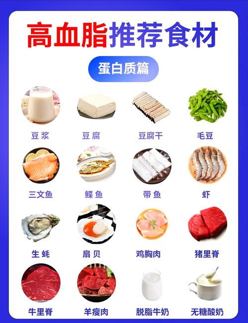 吃素真的能降低血脂吗？揭秘高血脂饮食原则！