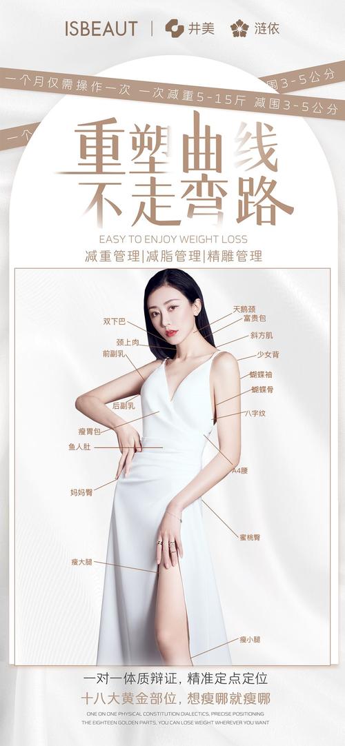 模特是如何保持完美身材的五大秘诀呢？