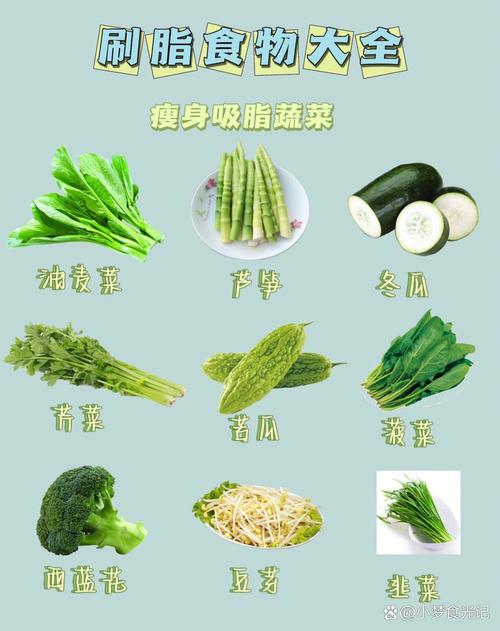 吃这7种蔬果，难道还有不瘦下来的道理吗？